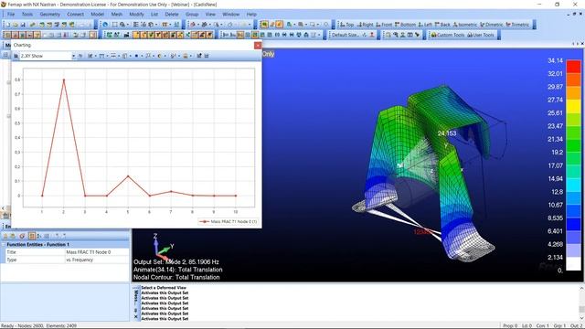Анализ собственных форм и частот в FEMAP (SOL103) смотреть онлайн