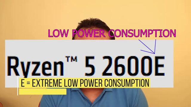 AMD RYZEN Processor Naming Scheme Explained | AMD CPU Letters | AMD Secret Letters You Didnt Know смотреть онлайн