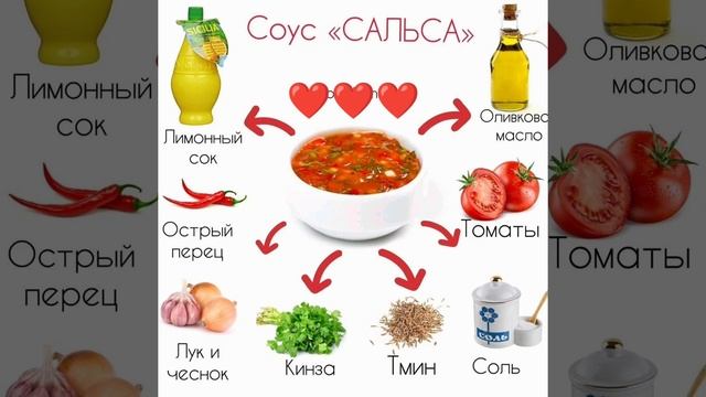 Рецепт соусу САЛЬСА смотреть онлайн