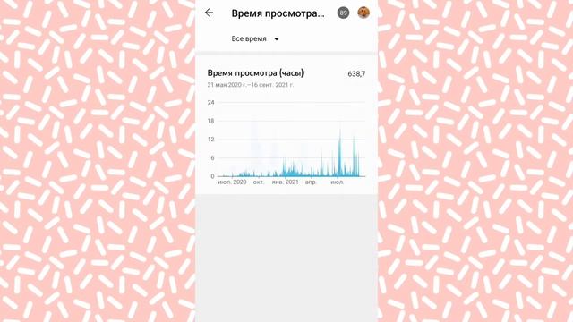 Как посмотреть на телефоне сколько часов просмотров на Ютуб канале смотреть онлайн