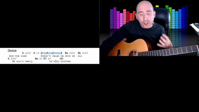 He Ain't Heavy He's My Brother Chords and Lyrics смотреть онлайн