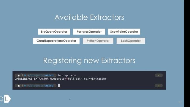 OpenLineage and Airflow: A Deeper Dive смотреть онлайн