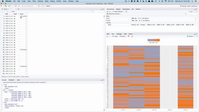 Creating a time series heatmap using ggplot смотреть онлайн