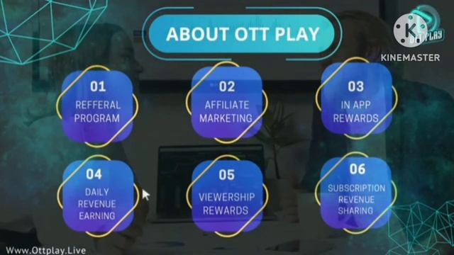 OTT PLAY | OTT PLAY PLAN | OTT PLAN | OTT PLAY BUSINESS PLAN | OTT BUSINESS PLAN смотреть онлайн