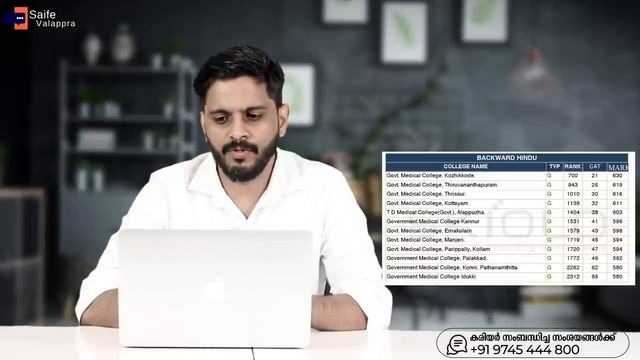 KEAM 2023 CATEGORY RANK LIST | നിങ്ങളുടെ സാധ്യതകൾ എങ്ങിനെ ? | കഴിഞ്ഞ വർഷത്തെ KEAM RANK ANALYSING смотреть онлайн
