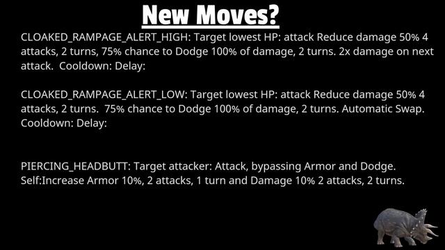 New DATAMINE! More New Moves? What is PIERCING HEADBUTT?? (Jurassic World Alive 2.22) смотреть онлайн