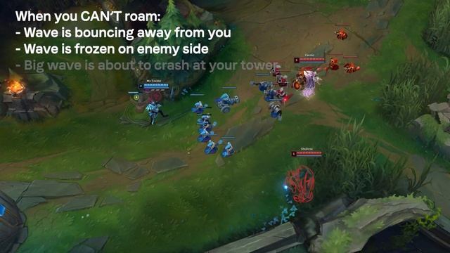 Support Guide - Roam Timers (Crashing Waves, Neutral Waves, Wave Bounce/Freeze) - League of Legends смотреть онлайн