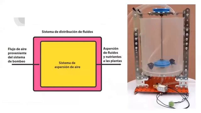 Exposiciones De Tesis Relacionadas Con Electrónica De Potencia Y Sus Aplicaciones: Parte 2 IS2021