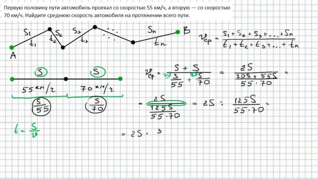 ОГЭ по математике. Вторая часть - 21-е задания смотреть онлайн