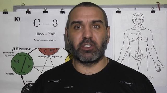 Учащенное болезненное сердцебиение. смотреть онлайн