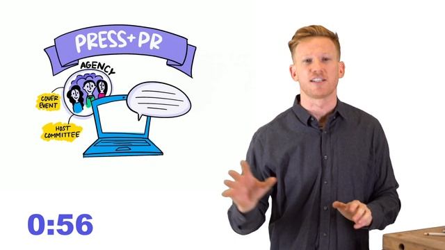 20 Event Promotion Tips | Event Marketing Ideas смотреть онлайн