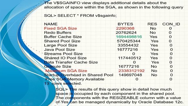 Oracle Database 12c and SQL Part4 смотреть онлайн