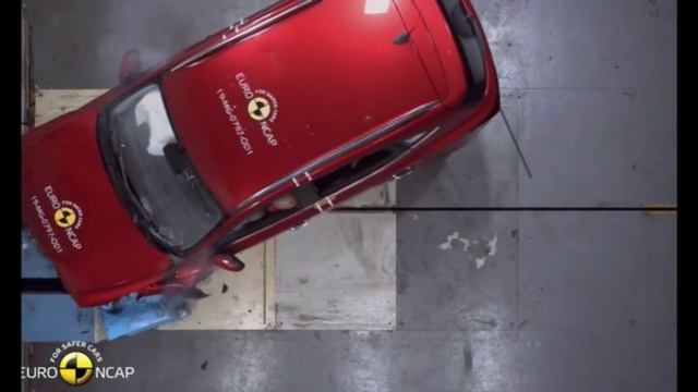 MG ZS EV - 5 star rating in Euro NCAP crash test//MG ZS EV safety feature//mg zs ev crash test . смотреть онлайн