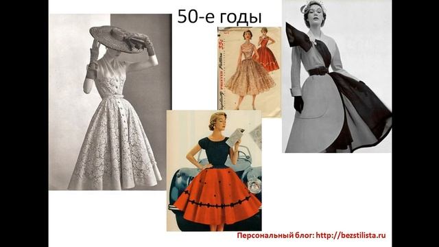 История платья