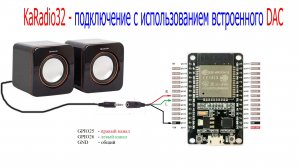 KaRadio32 на минималках.mp4