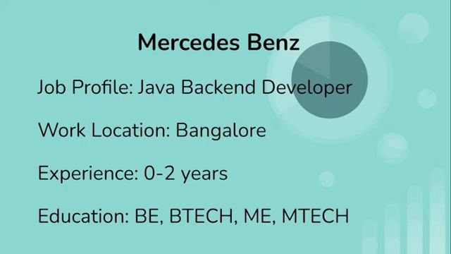 MERCEDES BENZ OFFCAMPUS DRIVE | INKJO CONSULTING SERVICES смотреть онлайн