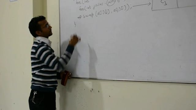 Step Count Method to Measure Time Complexity of an Algorithm - Part 2 смотреть онлайн