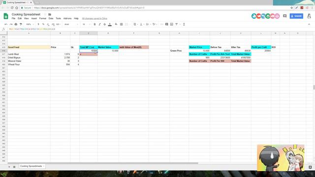 Black Desert Online - Beginner and Intermediate Guide to Spreadsheets! смотреть онлайн