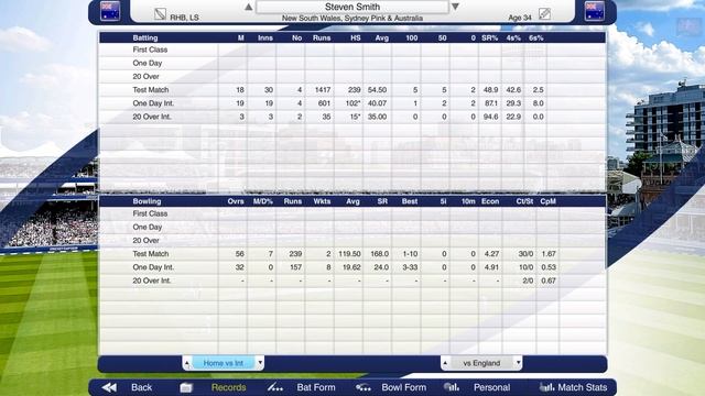 Cricket Captain 2023: 3rd Ashes Test - Australia vs England смотреть онлайн