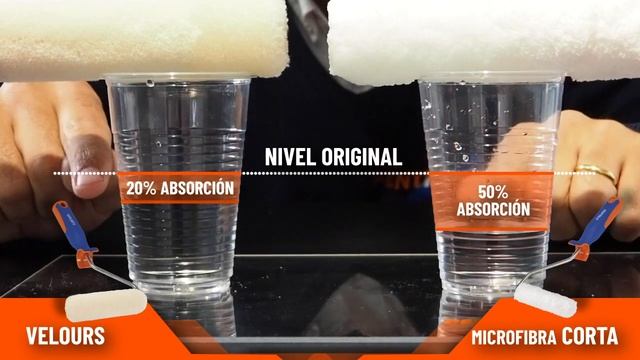 ¿Qué rodillo escoger para pintar con barnices al agua?- Microfibra Corta смотреть онлайн