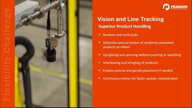 Pick, Pack, Pall смотреть онлайн