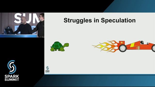 Problem Solving Recipes Learned from Supporting Spark: talk by Justin Pihony and Stavros Kontopoulo смотреть онлайн