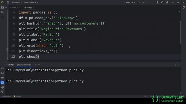 Data Visualization in Python using matplotlib | Lesson 2 | SuMyPyLab смотреть онлайн