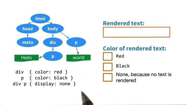 Which screen elements are visible? - Website Performance Optimization смотреть онлайн