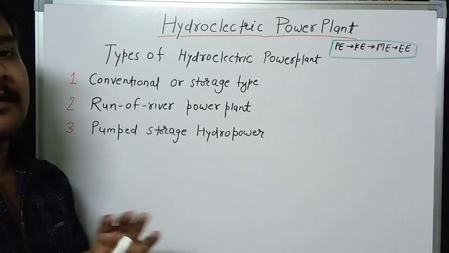 Hydroelectric power plant || construction and working || types and site selection || смотреть онлайн