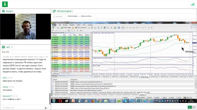 Ежедневный обзор FreshForex по рынку форекс 31 май 2018 смотреть онлайн