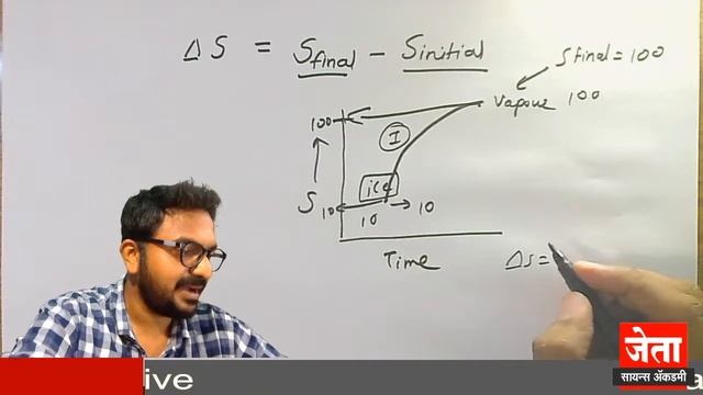 THERMODYNAMIC -ENTROPY-2 смотреть онлайн