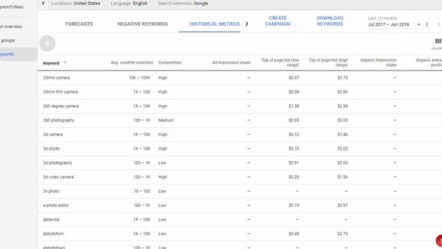 How to export keywords (in 2500 row batches) to the Keyword Planner смотреть онлайн