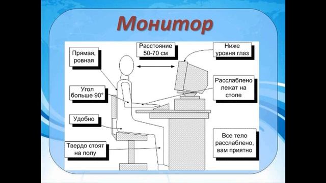 видеокурсы "Компьютерная грамотность". Вводный урок смотреть онлайн