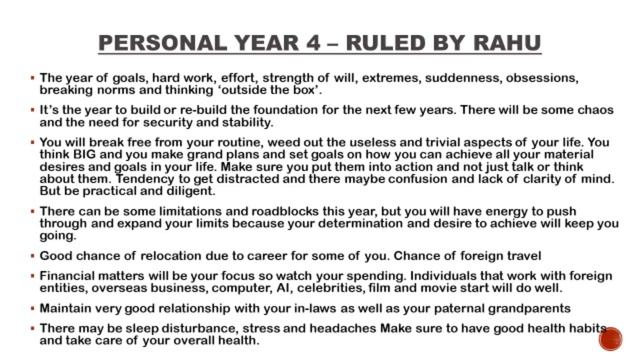 Numerology Predictions for 2024 based on your date of birth/ Personal Year смотреть онлайн