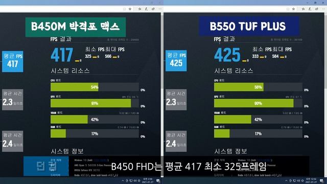 B450 vs. B550 성능 테스트!! (Feat. AMD 5600X + ASUS TUF RTX 3070) смотреть онлайн