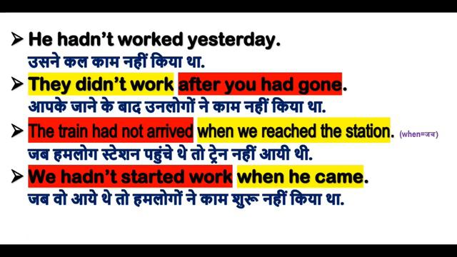Past Perfect Tense in Hindi смотреть онлайн