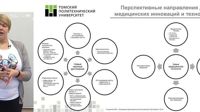 Лекторий "Всем наука" седьмой выпуск - «Инновации в медицинской технике» смотреть онлайн