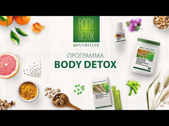 Как научиться контролировать аппетит? смотреть онлайн