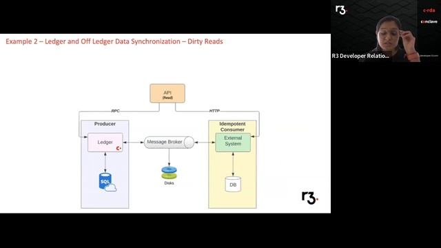 Corda Design Patterns & Good Practices | Session 2 смотреть онлайн