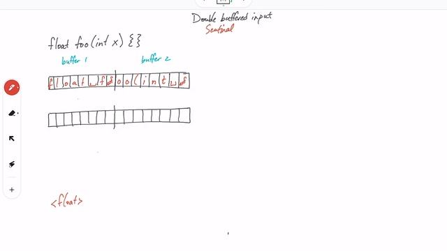 Compilers 3.2.2 - Sentinels смотреть онлайн