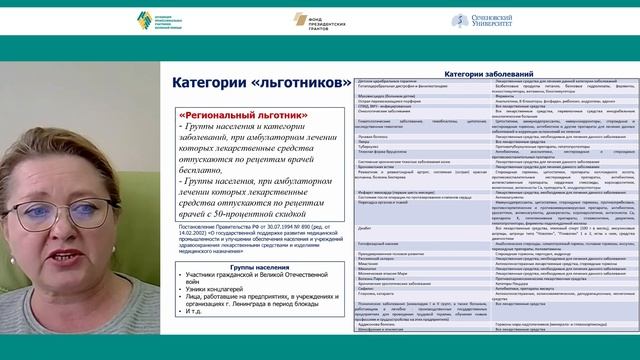 Особенности назначения лекарственных препаратов, подлежащих ПКУ, в свете действ. норм. прав. актов смотреть онлайн