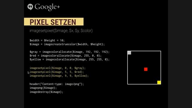SS15 - MTD116 Hypermedia 2 - Teil 7: Grafiken смотреть онлайн