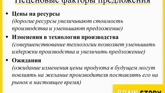 4.6.6. Неценовые факторы предложения смотреть онлайн