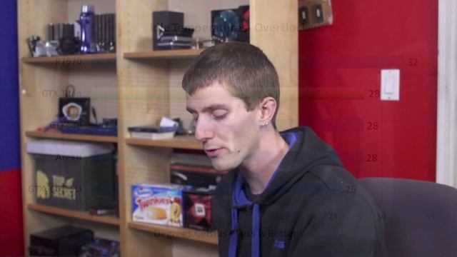 GeForce GTX Titan Thermals & Acoustics Comparison Linus Tech Tips смотреть онлайн