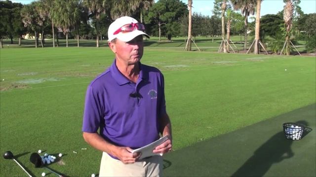 The Mental Game of Golf - Some lessons learned from Bob Rotella Ph.D. смотреть онлайн