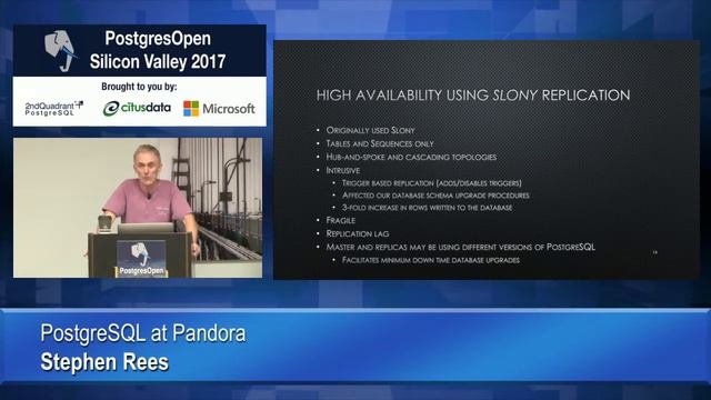 PostgreSQL at Pandora смотреть онлайн