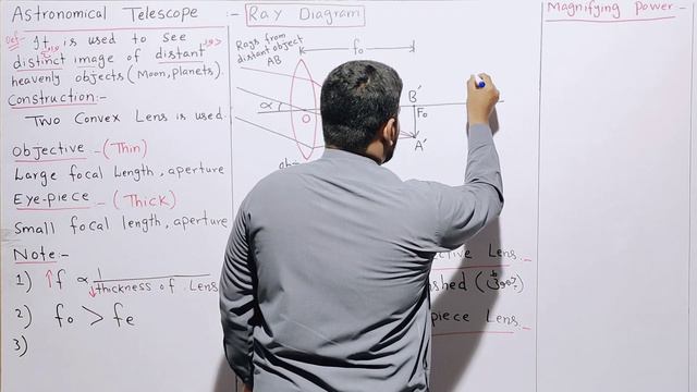 Astronomical Telescope | Magnification | Optical instruments | Physics | Class 11 Mubashar Ahmad смотреть онлайн