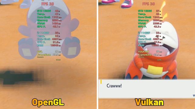 YuZu EA - OpenGL Vs Vulkan - Pokémon Scarlet - GTX 1050ti + i5 11400F смотреть онлайн