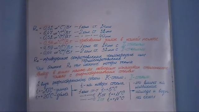 Уборка в стиле комфорт