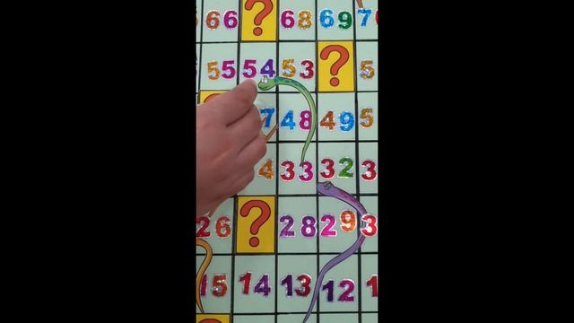 IIMOS2020 Cyber Snake Science Gameboard смотреть онлайн